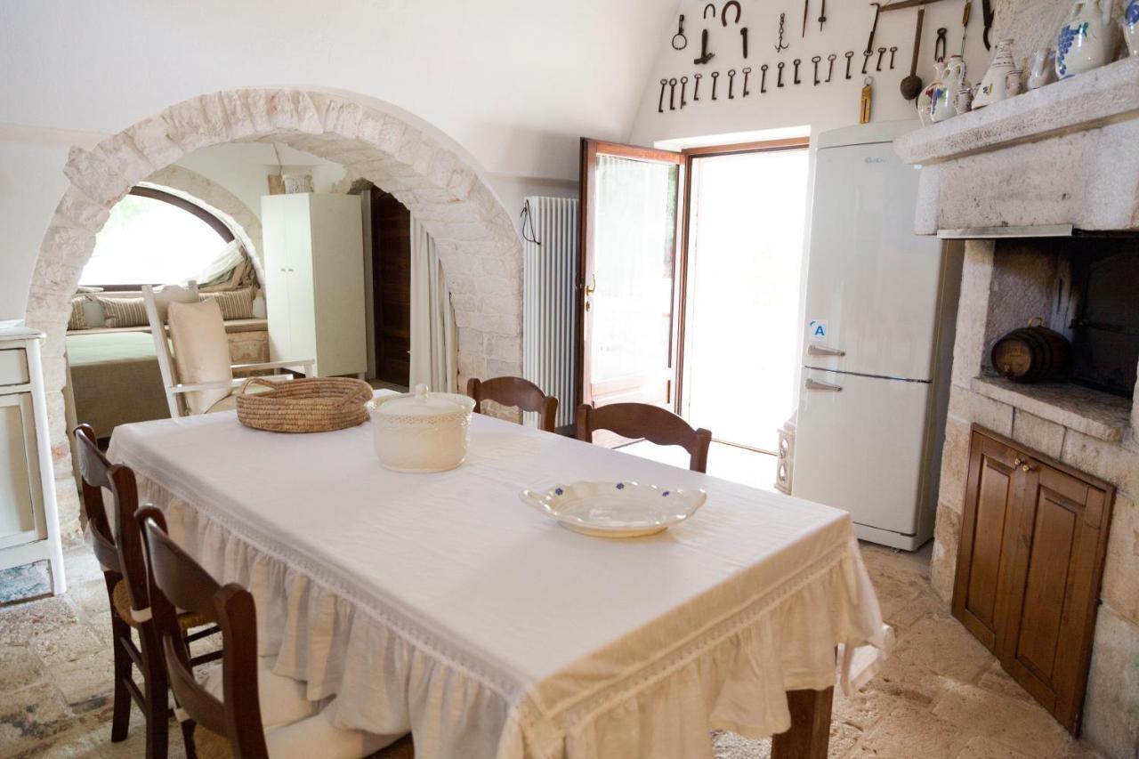 Masseria Lacatena Apartment *
